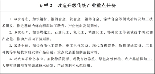 甘肃省打造全国区域性科技创新及转化基地 聚焦生物化工产品技术研发的战略部署