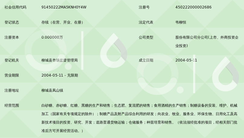 广西凤糖生化股份凤山糖厂